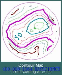 光伏测试专用美国ResMap四点探针